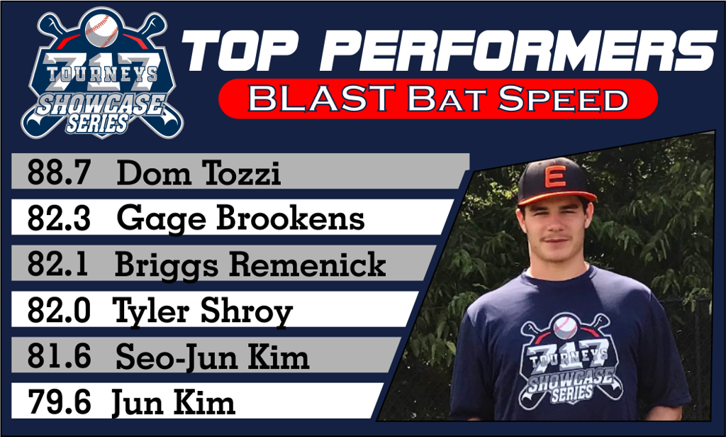 Top_Performeer___BLAST_Bat_Speed_large-1-1-1-1.png