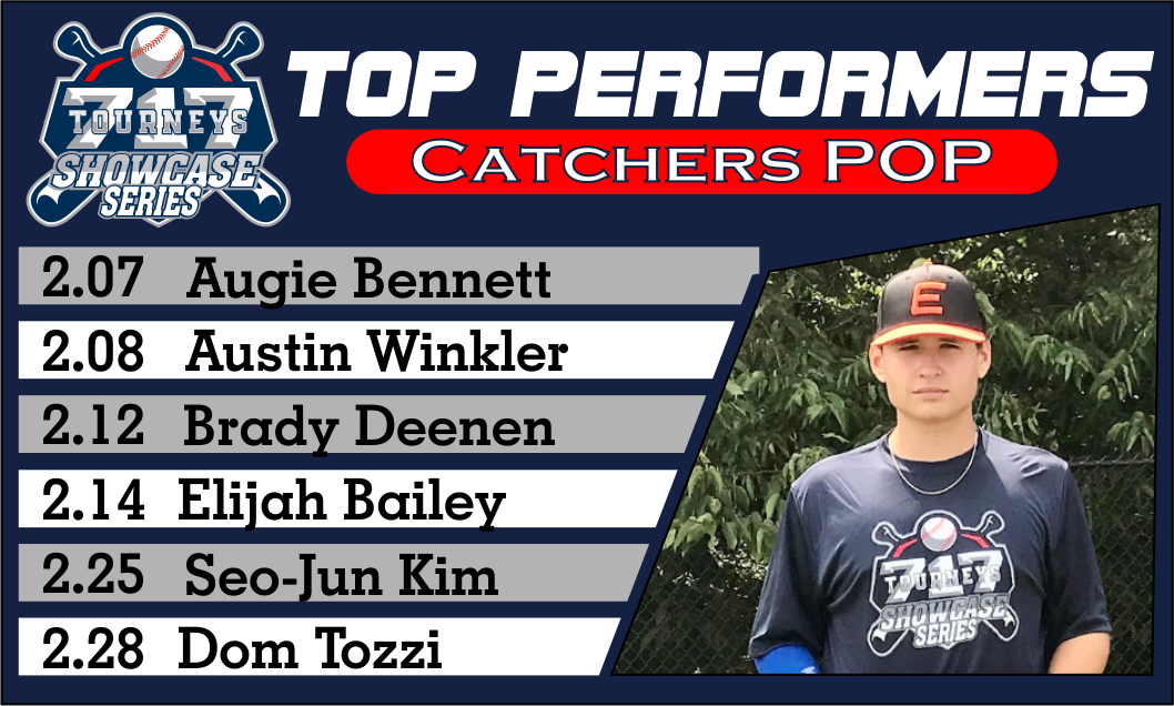 Top_Performeer___Catcher_POP-1-1-1-1.png